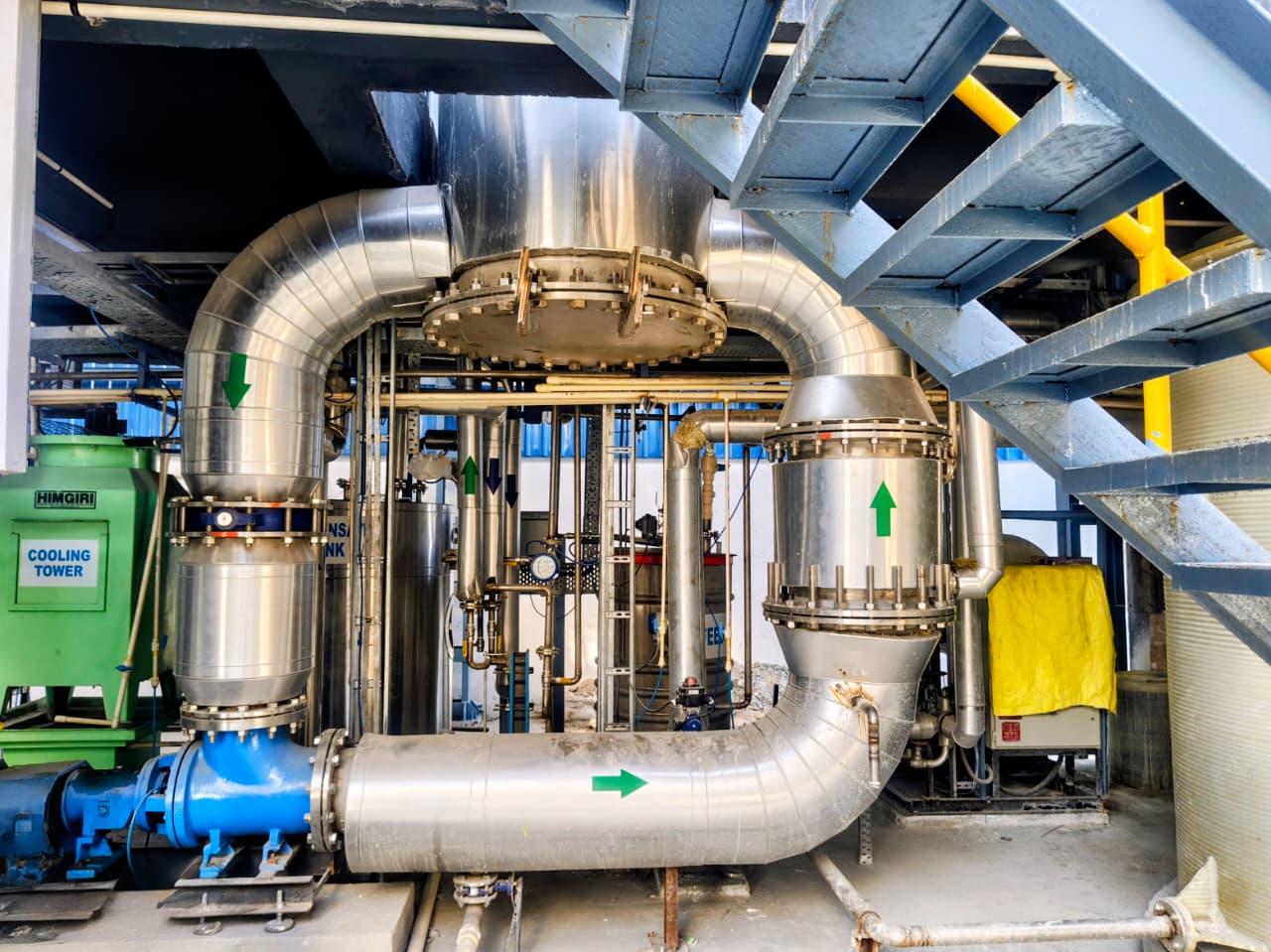 Endurance Automobile Sector ZLD